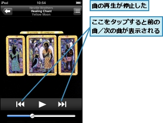 ここをタップすると前の曲／次の曲が表示される,曲の再生が停止した