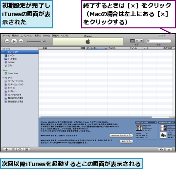 初期設定が完了しiTunesの画面が表示された,次回以降iTunesを起動するとこの画面が表示される,終了するときは［×］をクリック（Macの場合は左上にある［×］をクリックする）