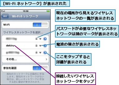 ここをタップすると詳細が表示される,パスワードが必要なワイヤレスネットワークは鍵のマークが表示される,接続したいワイヤレスネットワークをタップ,現在の場所から見えるワイヤレスネットワークの一覧が表示される,電波の強さが表示される,［Wi-Fi ネットワーク］が表示された