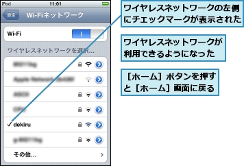 ワイヤレスネットワークが利用できるようになった,ワイヤレスネットワークの左側にチェックマークが表示された,［ホーム］ボタンを押すと［ホーム］画面に戻る