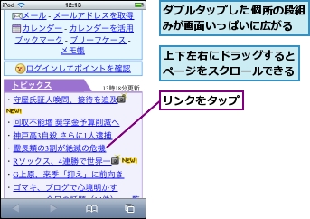 ダブルタップした個所の段組みが画面いっぱいに広がる,リンクをタップ,上下左右にドラッグするとページをスクロールできる