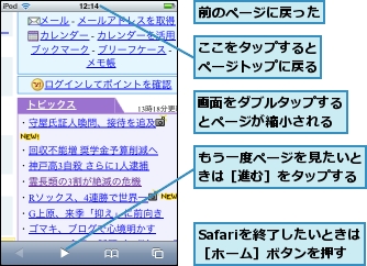 Safariを終了したいときは［ホーム］ボタンを押す,ここをタップするとページトップに戻る,もう一度ページを見たいときは［進む］をタップする,前のページに戻った,画面をダブルタップするとページが縮小される