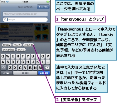 1「tenkiyohou」 とタップ,2［天気予報］をタップ,「tenkiyohou」とローマ字入力でタップしようとすると、「tenkiy」のところで、予測変換により、候補表示エリアに「てんき」「天気予報」などの予測される候補が表示される,ここでは、天気予報のページを調べてみる,途中で入力ミスに気づいたときは［×］キーで1字ずつ削除して修正するか、間違ったままいったん検索フィールドに入力してから修正する