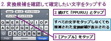 2 続けて「PPURU」とタップ,3［アップル］をタップ,すべての文字をタップしなくても推測された変換候補が表示される