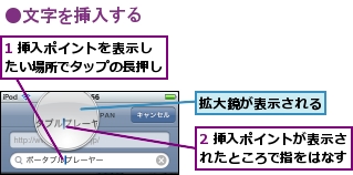 1 挿入ポイントを表示したい場所でタップの長押し,2 挿入ポイントが表示されたところで指をはなす,拡大鏡が表示される