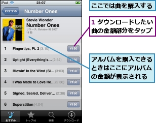 1 ダウンロードしたい曲の金額部分をタップ,ここでは曲を購入する,アルバムを購入できるときはここにアルバムの金額が表示される