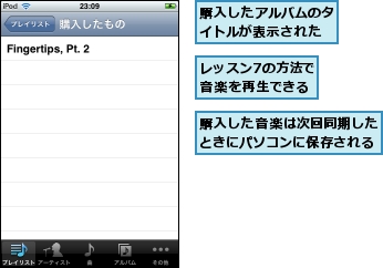 レッスン7の方法で音楽を再生できる,購入したアルバムのタイトルが表示された,購入した音楽は次回同期したときにパソコンに保存される