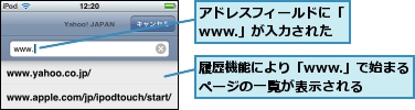 アドレスフィールドに「www.」が入力された,履歴機能により「www.」で始まるページの一覧が表示される