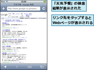 「天気予報」の検索結果が表示された,リンク先をタップするとWebページが表示される
