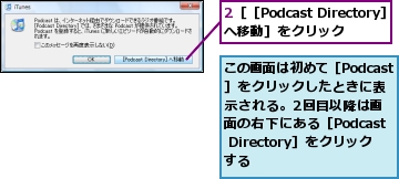 2［［Podcast Directory］へ移動］をクリック,この画面は初めて［Podcast］をクリックしたときに表示される。2回目以降は画面の右下にある［Podcast Directory］をクリックする