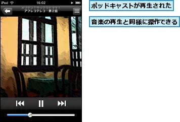 ポッドキャストが再生された,音楽の再生と同様に操作できる