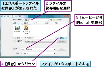2 ファイルの保存場所を選択,3［ムービーからiPhone］を選択,4［保存］をクリック,ファイルがエクスポートされる,［エクスポートファイルを保存］が表示された