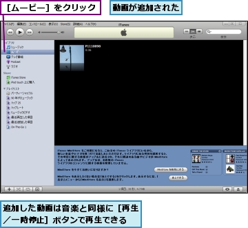 動画が追加された,追加した動画は音楽と同様に［再生／一時停止］ボタンで再生できる,［ムービー］をクリック