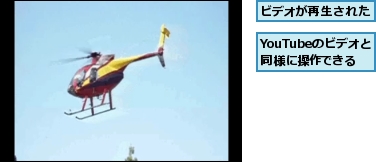 YouTubeのビデオと同様に操作できる,ビデオが再生された