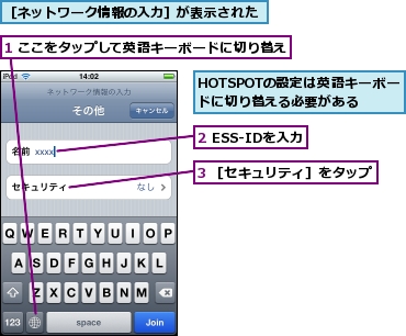1 ここをタップして英語キーボードに切り替え,2 ESS-IDを入力,3 ［セキュリティ］をタップ,HOTSPOTの設定は英語キーボードに切り替える必要がある,［ネットワーク情報の入力］が表示された