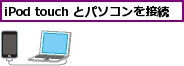 iPod touch とパソコンを接続