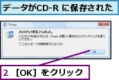 2 ［OK］をクリック,データがCD-R に保存された