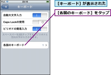 ［キーボード］が表示された,［各国のキーボード］をタップ
