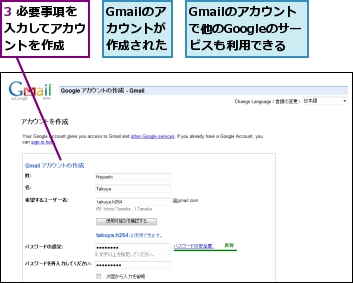 3 必要事項を入力してアカウントを作成,Gmailのアカウントが作成された,Gmailのアカウントで他のGoogleのサービスも利用できる