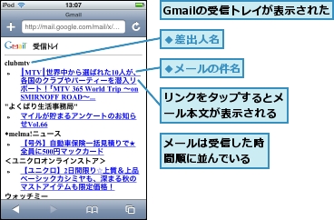 Gmailの受信トレイが表示された,メールは受信した時間順に並んでいる,リンクをタップするとメール本文が表示される