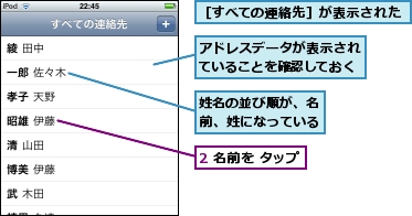 2 名前を タップ,アドレスデータが表示されていることを確認しておく,姓名の並び順が、名前、姓になっている,［すべての連絡先］が表示された