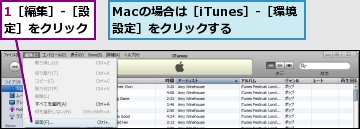 1［編集］-［設定］をクリック ,Macの場合は［iTunes］-［環境設定］をクリックする