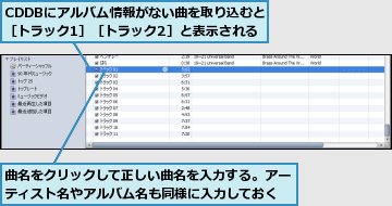 CDDBにアルバム情報がない曲を取り込むと［トラック1］［トラック2］と表示される,曲名をクリックして正しい曲名を入力する。アーティスト名やアルバム名も同様に入力しておく