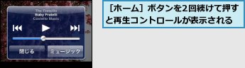 ［ホーム］ボタンを2回続けて押すと再生コントロールが表示される