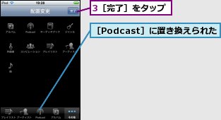 3［完了］をタップ,［Podcast］に置き換えられた
