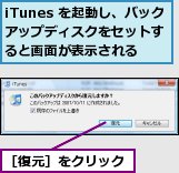iTunes を起動し、バックアップディスクをセットすると画面が表示される,［復元］をクリック