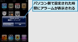 パソコン側で設定された時間にアラームが表示される