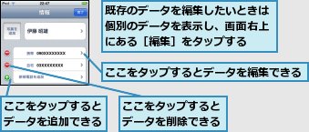 ここをタップするとデータを削除できる,ここをタップするとデータを編集できる,ここをタップするとデータを追加できる,既存のデータを編集したいときは個別のデータを表示し、画面右上にある［編集］をタップする