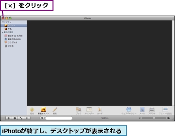 iPhotoが終了し、デスクトップが表示される,［×］をクリック