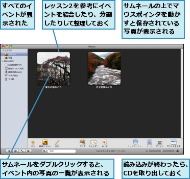 すべてのイベントが表示された,サムネールの上でマウスポインタを動かすと保存されている写真が表示される,サムネールをダブルクリックすると、イベント内の写真の一覧が表示される,レッスン2を参考にイベントを結合したり、分割したりして整理しておく,読み込みが終わったら、CDを取り出しておく