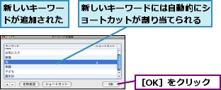 新しいキーワードが追加された,新しいキーワードには自動的にショートカットが割り当てられる,［OK］をクリック