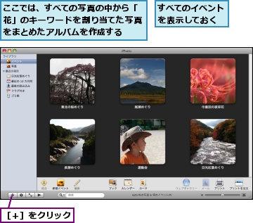 ここでは、すべての写真の中から「花」のキーワードを割り当てた写真をまとめたアルバムを作成する,すべてのイベントを表示しておく,［＋］をクリック