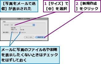 1［サイズ］で［中］を選択,2［新規作成］をクリック,メールに写真のファイル名や説明を表示したくないときはチェックをはずしておく,［写真をメールで送信］が表示された