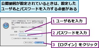 1 ユーザ名を入力,2 パスワードを入力,3 ［ログイン］をクリック,公開範囲が設定されているときは、設定したユーザ名とパスワードを入力する必要がある