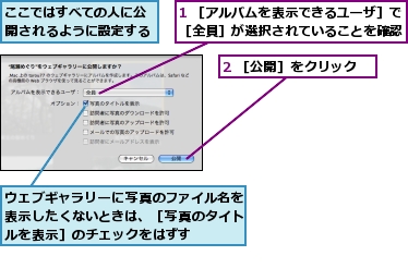 1 ［アルバムを表示できるユーザ］で［全員］が選択されていることを確認,2 ［公開］をクリック,ここではすべての人に公開されるように設定する,ウェブギャラリーに写真のファイル名を表示したくないときは、［写真のタイトルを表示］のチェックをはずす