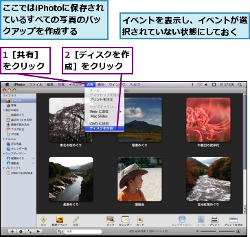 1［共有］をクリック,2［ディスクを作成］をクリック,ここではiPhotoに保存されているすべての写真のバックアップを作成する,イベントを表示し、イベントが選択されていない状態にしておく