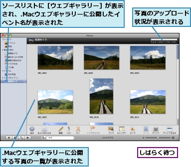 .Macウェブギャラリーに公開する写真の一覧が表示された,しばらく待つ,ソースリストに［ウェブギャラリー］が表示され、.Macウェブギャラリーに公開したイベント名が表示された,写真のアップロード状況が表示される