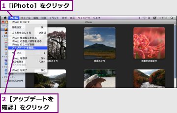 1［iPhoto］をクリック,2［アップデートを確認］をクリック