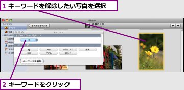 1 キーワードを解除したい写真を選択,2 キーワードをクリック