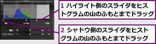 1 ハイライト側のスライダをヒストグラムの山のふもとまでドラッグ,2 シャドウ側のスライダをヒストグラムの山のふもとまでドラッグ