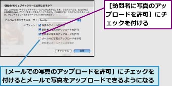 ［メールでの写真のアップロードを許可］にチェックを付けるとメールで写真をアップロードできるようになる,［訪問者に写真のアップロードを許可］にチェックを付ける