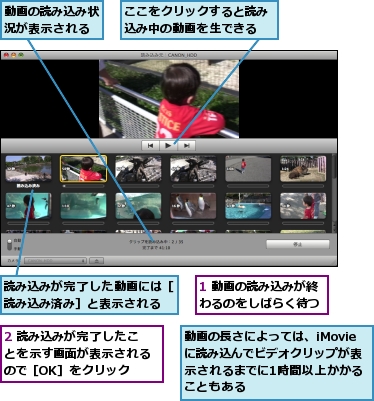 1 動画の読み込みが終わるのをしばらく待つ,2 読み込みが完了したことを示す画面が表示されるので［OK］をクリック,ここをクリックすると読み込み中の動画を生できる,動画の読み込み状況が表示される,動画の長さによっては、iMovieに読み込んでビデオクリップが表示されるまでに1時間以上かかることもある,読み込みが完了した動画には［読み込み済み］と表示される