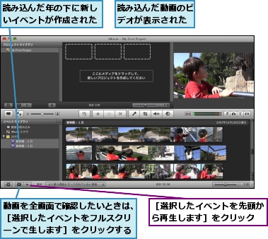 動画を全画面で確認したいときは、［選択したイベントをフルスクリーンで生します］をクリックする,読み込んだ動画のビデオが表示された,読み込んだ年の下に新しいイベントが作成された,［選択したイベントを先頭から再生します］をクリック