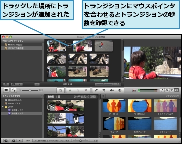 トランジションにマウスポインタを合わせるとトランジションの秒数を確認できる,ドラッグした場所にトランジションが追加された