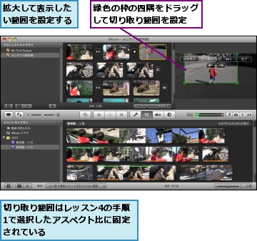 切り取り範囲はレッスン4の手順1で選択したアスペクト比に固定されている,拡大して表示したい範囲を設定する,緑色の枠の四隅をドラッグして切り取り範囲を設定