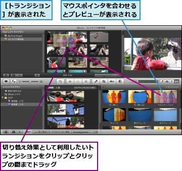 マウスポインタを合わせるとプレビューが表示される,切り替え効果として利用したいトランジションをクリップとクリップの間までドラッグ,［トランジション］が表示された